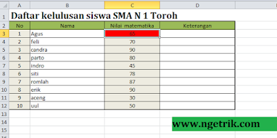 fungsi dari freeze panes excel 2010