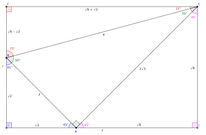 Pat Sblog So You Thought You Knew Everything About Equilateral Triangles Expanded Version