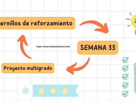 Semana 33: Cuadernillo de reforzamiento por tema común para 6° grado