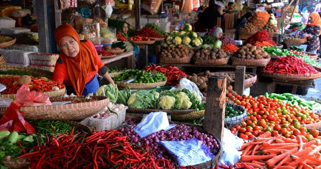 Harga Pasar Komoditi Pangan, Holtikultura dan Peternakan 