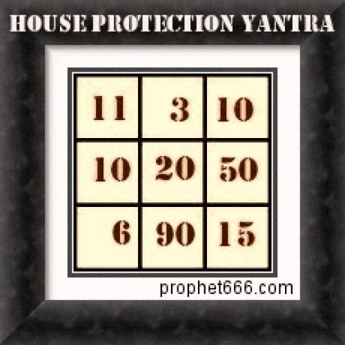 Protective Charm For House