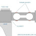 Load cell working ,types advantages and disadvantages