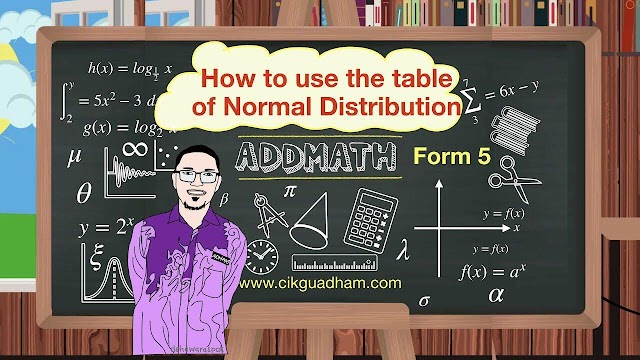 Bagaimana Menggunakan Jadual Taburan Normal Piawai (AddMath SPM)