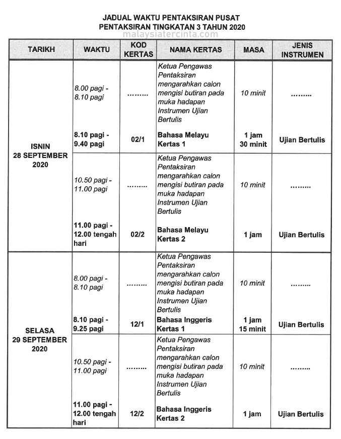 Jadual Peperiksaan Pentaksiran Tingkatan 3 (PT3) 2020