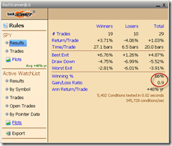 DoubleBuyBackTestSummary