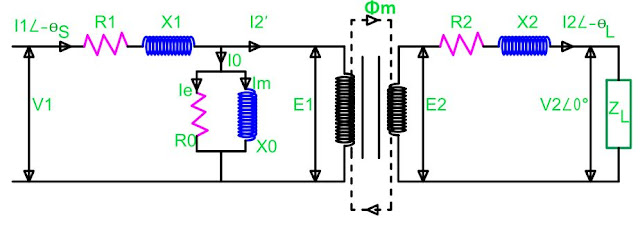 Equivalent circuit of transformer