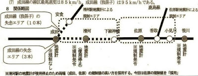 　１０月２０日、地震に際して列車１３本が最大６０㎞も速度を超過するという重大事態が発生した。安全の根幹に関わる重大事態だ。 　これについて動労千葉は申し入れを行い、１２月１４日に団体交渉を行った。  日刊動労千葉　第８２１４号へのリンク