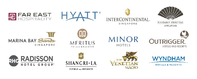 Hotel Revenue & Distribution Summit 2018
