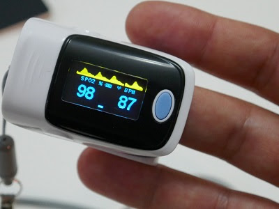 Pulse Oximeter Market - TechSci Research