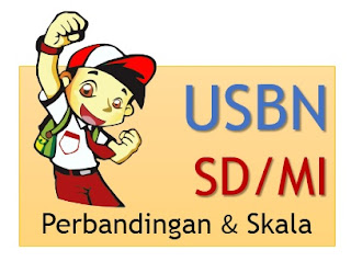 Latihan Soal USBN SD: Perbandingan dan Skala