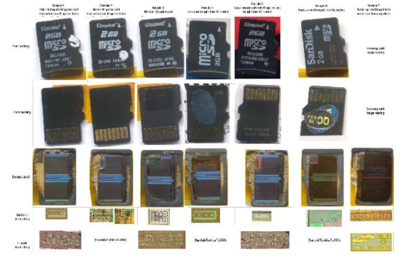 Hacking SD Card & Flash Memory Controllers