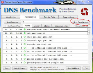 Daftar DNS Tercepat 2013