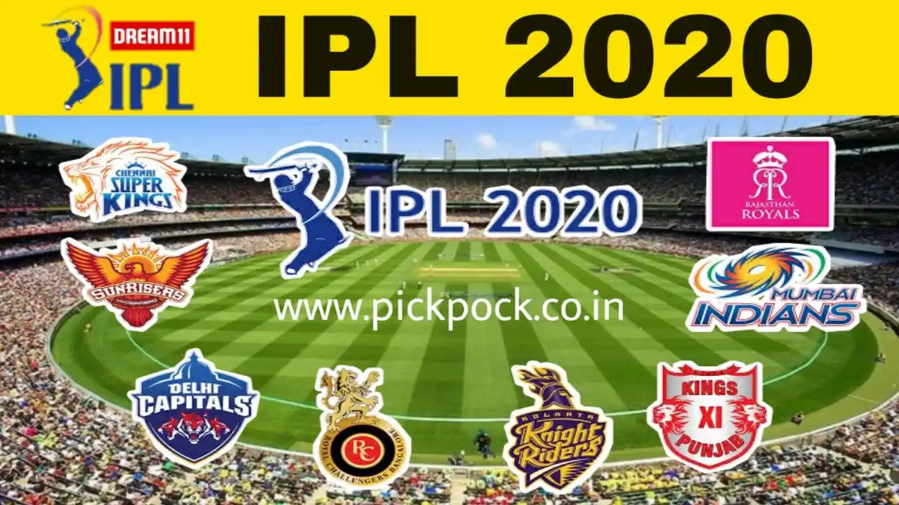 This IPL 2020, know which player will play in which team, IPL 2020 Team List