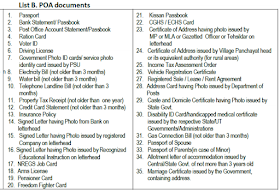 Required documents for address correction or change
