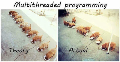 Programación con hilos.