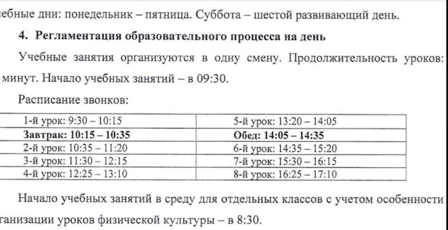 Расписание звонков