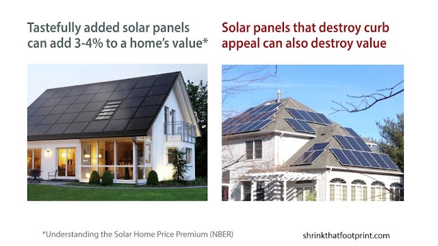 Forklift Batteries + Solar Panels = Renewable Energy