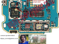 Analisa dan solusi 5300 / 5200 kamera operation failed