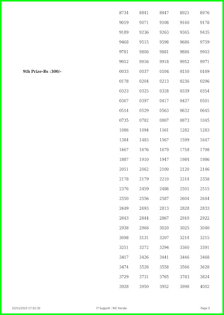 POOJA BUMPER Result 2023 (BR 94) | Kerala Bumper Lottery Result 22-11-2023
