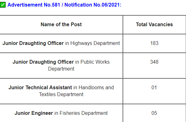 government jobs for civil engineers freshers