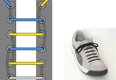 Swagger Mag: Straight Lacing (bar)