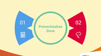 Ingin Menjadi Perangkat Desa Dipidie Jaya : ini Syaratnya