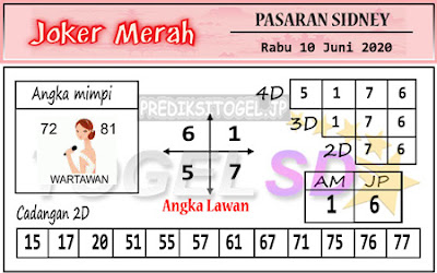 Prediksi Joker Merah Sydney 10 Juni 2020