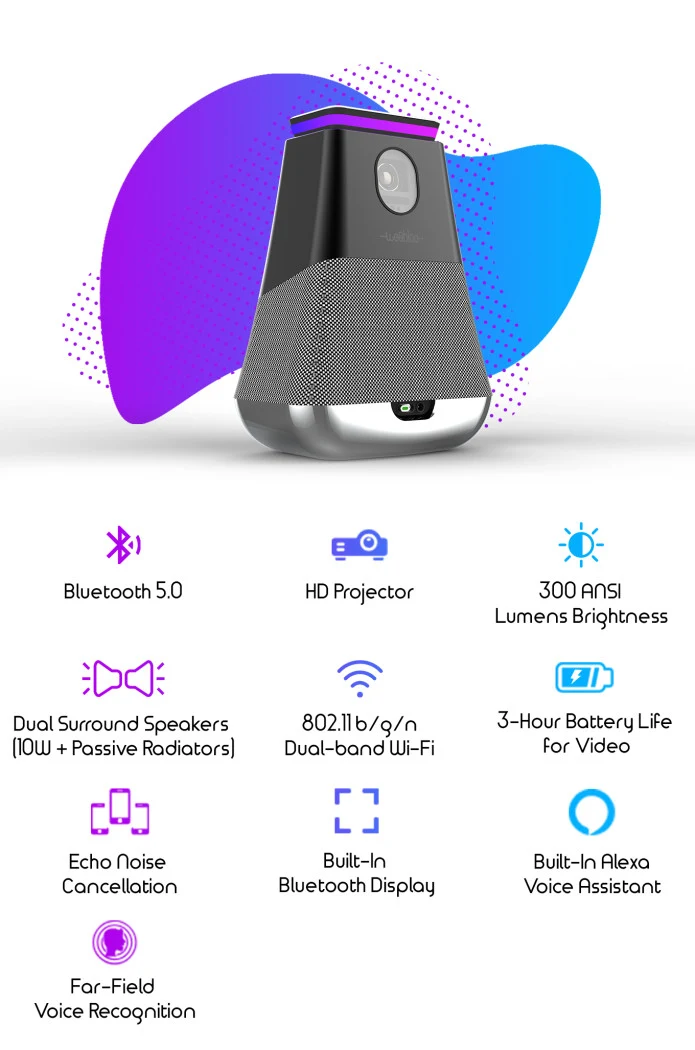 WooBloo SMASH: Portable 300 Lumens Smart Projector