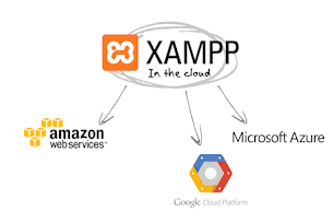 Cara install server dan database mysql menggunakan XAMPP