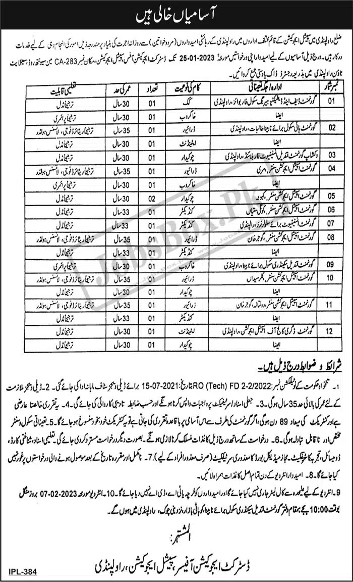 Special Education Department Rawalpindi Jobs 2023 - Latest Advertisement