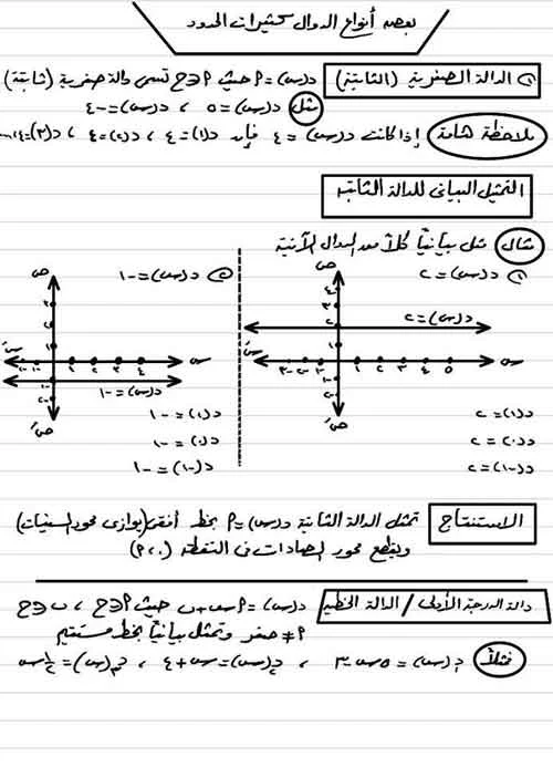 العلاقات والدوال فى الجبر للصف الثالث الاعدادى الترم الأول