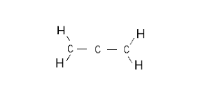 Easy method for constructing Lewis electron dot structures (step 1)