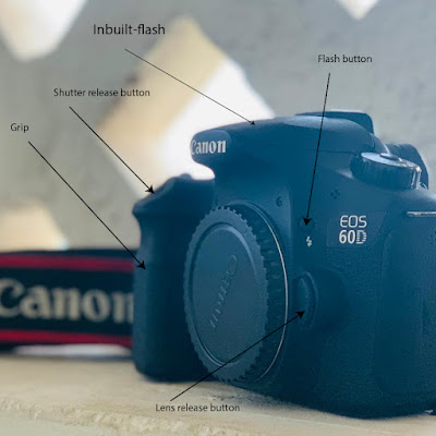 Camera with parts labelled