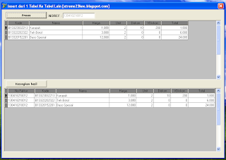 insert data dari tabel 1 ke tabel lain