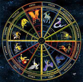 The site is titled "Zodiac