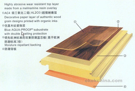 Bamboo Engineered Flooring