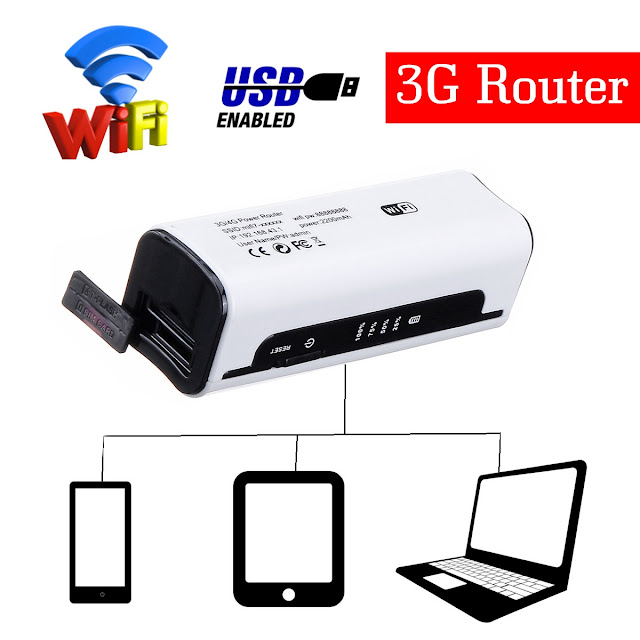 Portable Wifi 3G/4G Router Mini Portable 150Mbps Wifi Router Support Power Bank 