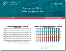 Finanza pubblica. Marzo 2019