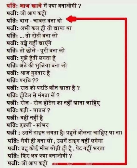 Funny Pictures Funny Jokes Hindi Sms Poems Stories All ...