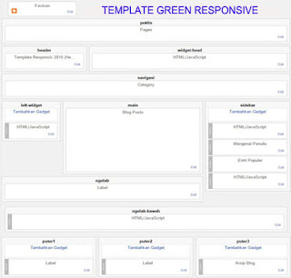 Green template responsive