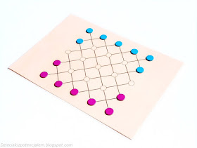 na zdjęciu plansza do gry na którą składa się pięć na pięć punktów połączonych ukośnymi liniami, po jednej stronie planszy stoją różowe pionki a po drugiej stronie niebieski, stoją w pozycji początkowej