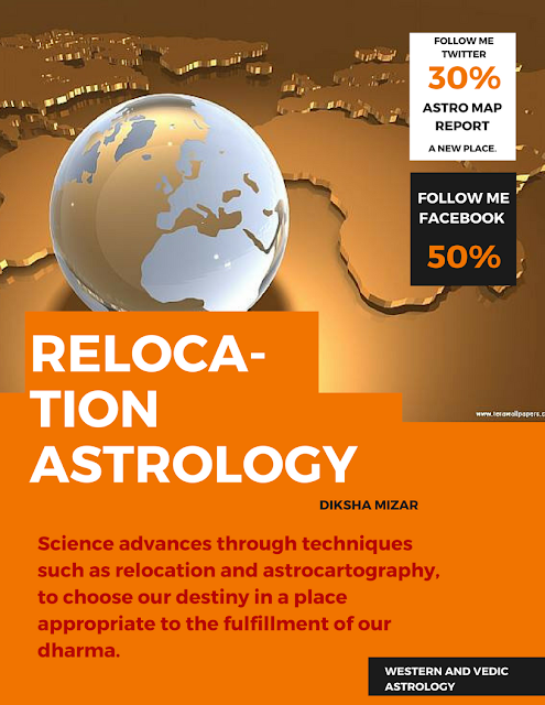 horoscope vinod khanna, saturn conjuction pluto, venus 6th house, vinod khanna death, western and vedic astrology, return lilith, saturn sagitario, saturn lord 8th house