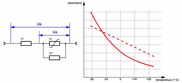 Niet-lineaire-weerstanden-09 (© 2017 Jos Verstraten)