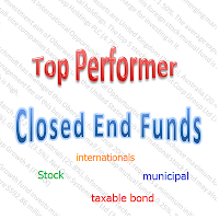 year-to-date top performer closed-end fund 2012 logo