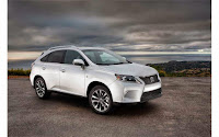 2015 Lexus RX 350 F Sport Review