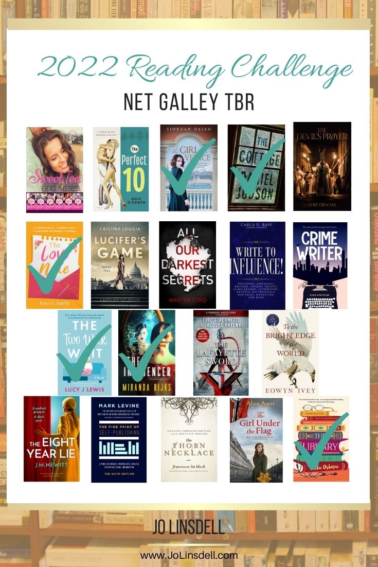 The Net Galley TBR Reading Challenge April 2022 Update