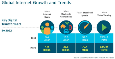 The Open Innovation Network for Globalization 4.0