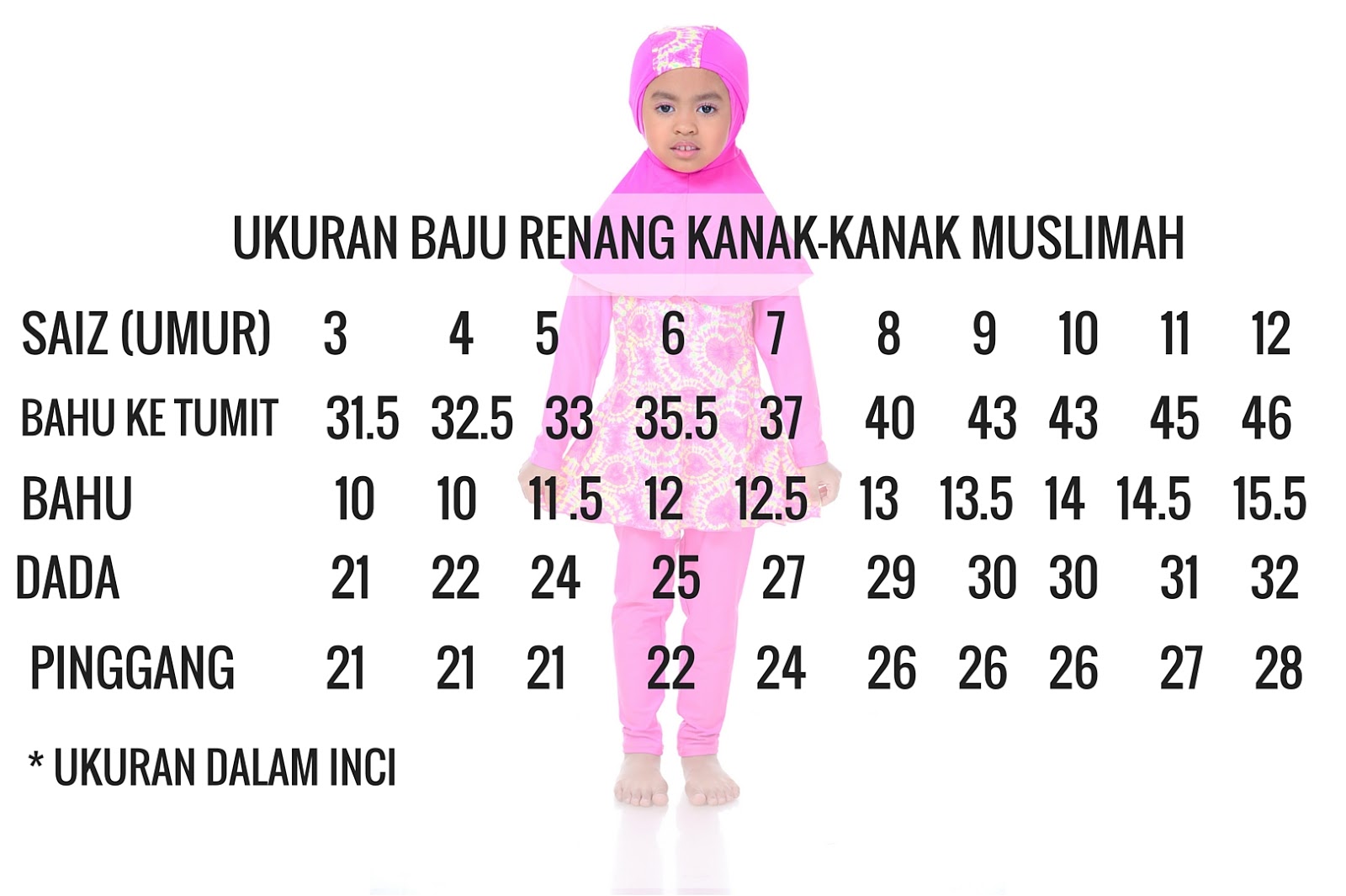 Baju Renang Untuk Muslimah Yang Aktif