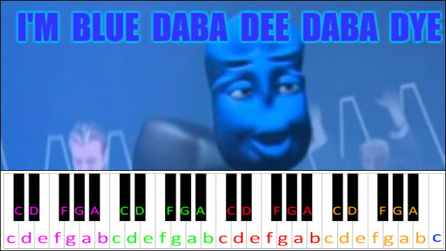 Blue (Da Ba Dee) by Eiffel 65 (Hard Version) Piano / Keyboard Easy Letter Notes for Beginners