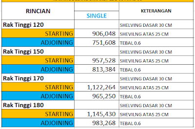 harga rak single